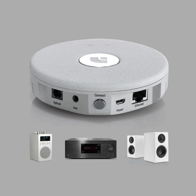 Premium Sound