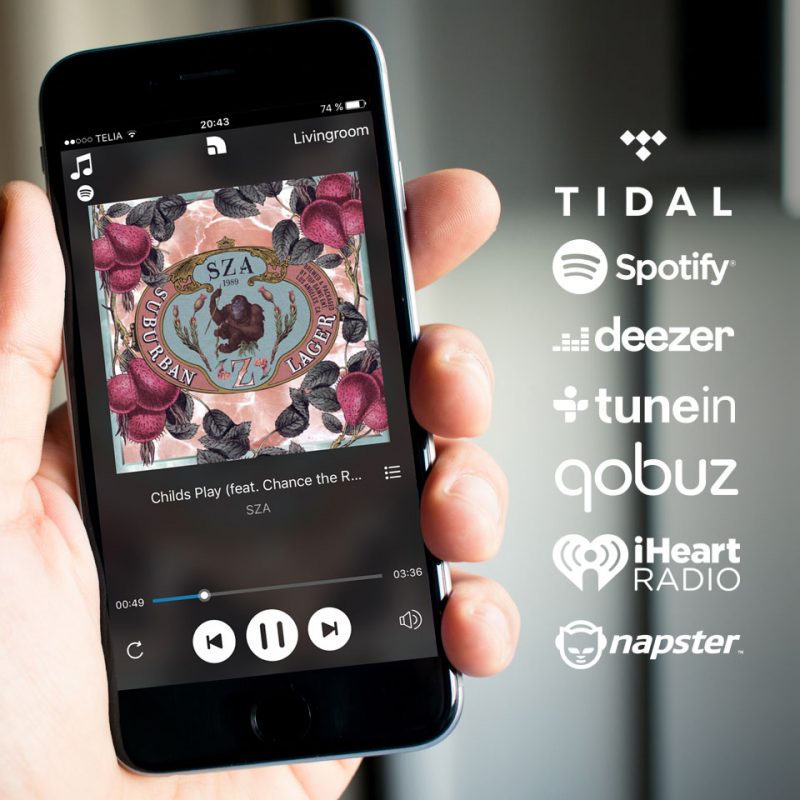 Premium Sound
