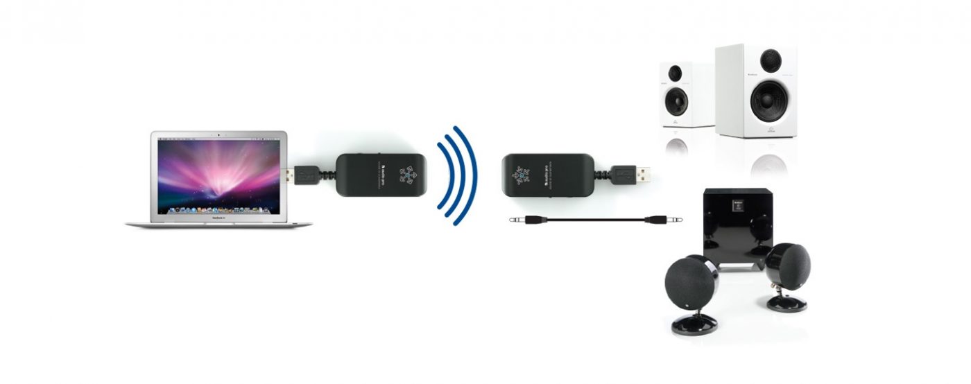 Premium Sound
