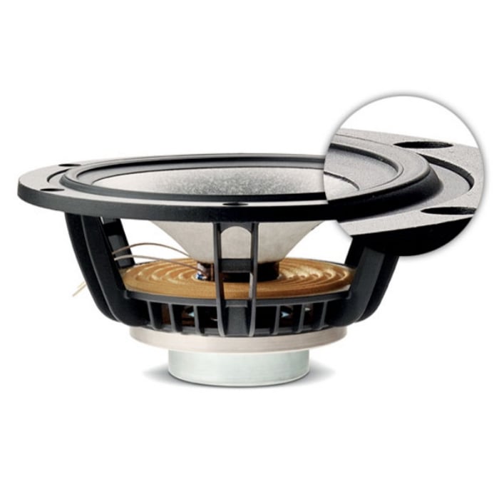 Focal Sopra No1-7