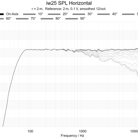 iw25-spl-horizontal iw25-spl-horizontal
