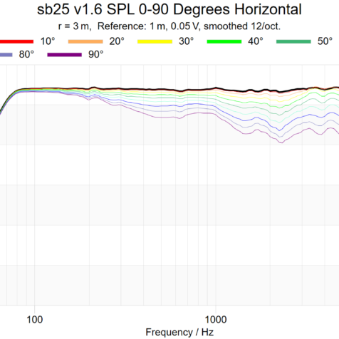 sb25-spl-horizontal