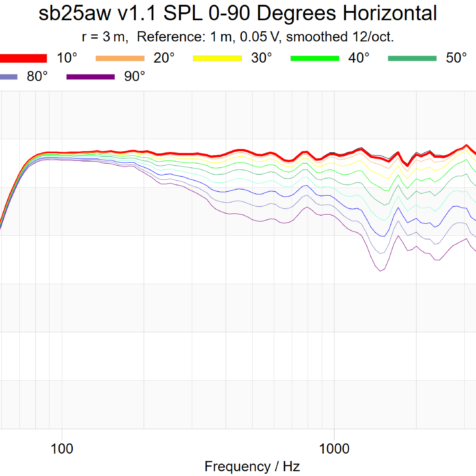 sb25aw-spl-horizontal