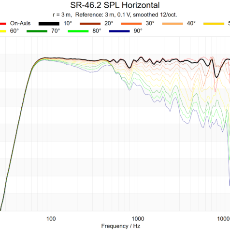 theory-sr-46-2-spl-horizontal theory-sr-46-2-spl-horizontal